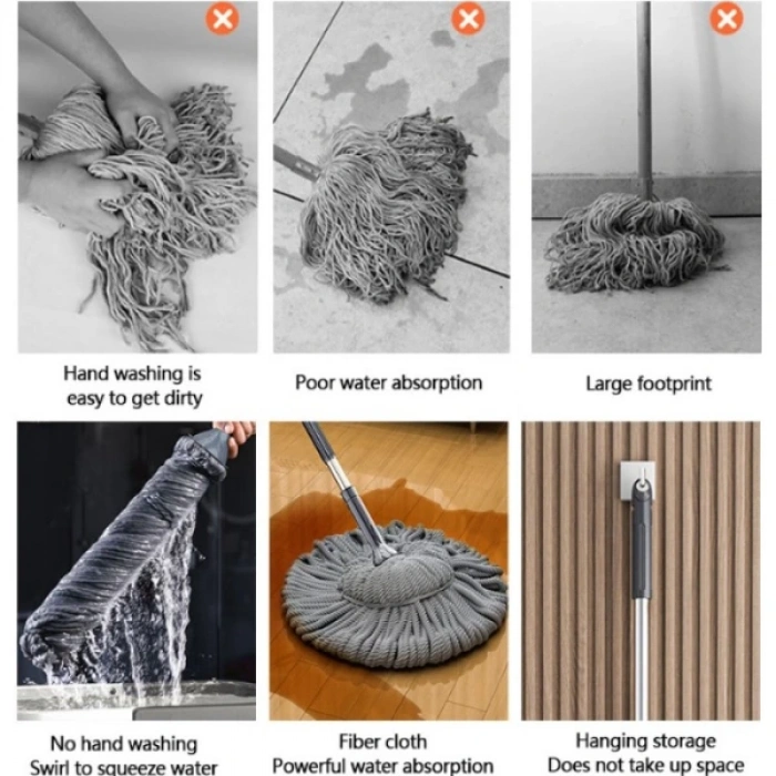 Nevamel Kendinden Sıkmalı Paspas Mop