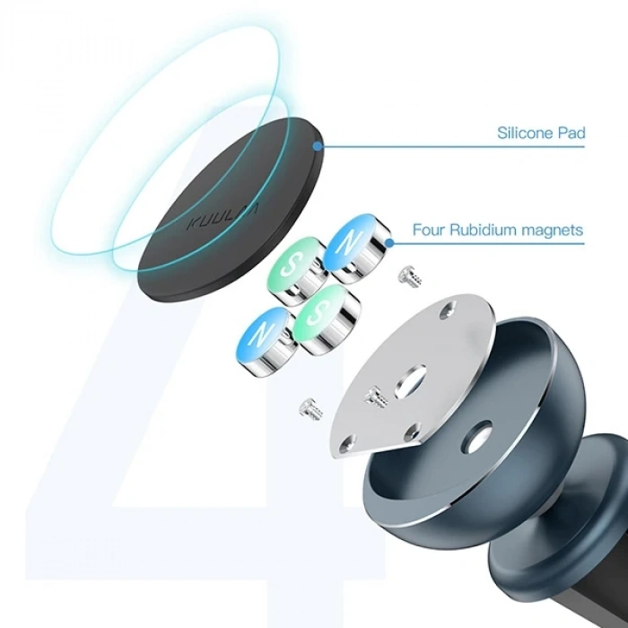 Nevamel Kuulaa 360 Dönebilen Mıknatıslı Araç Havalandırma Telefon Tutucu-(5775)