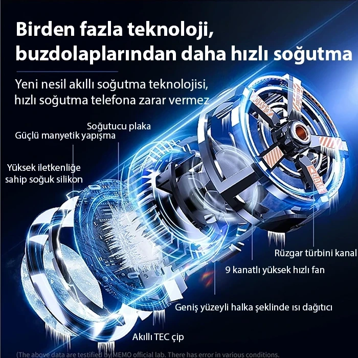 Nevamel Memo CX-A3 Manyetik Cep Telefon Soğutma Fanı Radyatör Soğutucu-(5775)