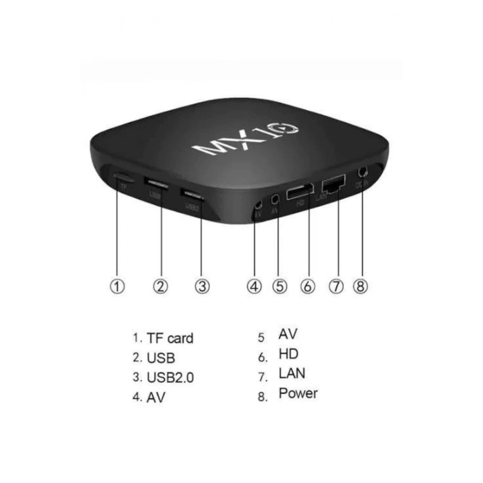 Nevamel Mx Box Android Tv Media Sound 4K Ultra HD Görüntü Kaliteli