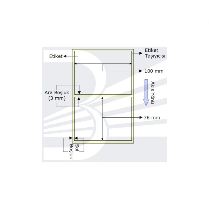 Nevamel® PG Etiket 100mmx76mm (Tek Kolonda 1li)  Toplam  570 ad (VELLUM)(1923)