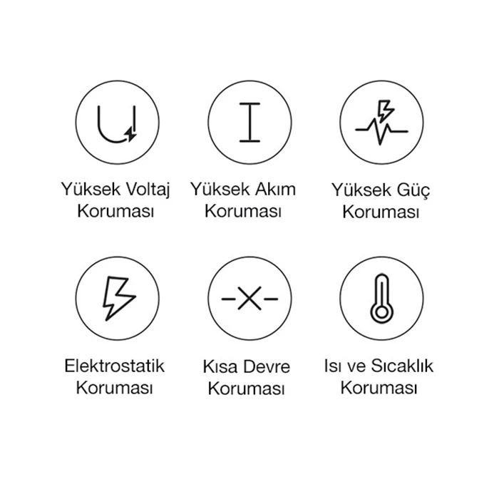 Nevamel PLEXTONE GS1İP iPhone Mıknatıslı Lightning to Lightning Kulaklık + Hızlı Şarj Adaptörü-(5775)