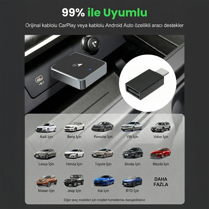 Nevamel® S-LINK SL-CAR01 2in1 Android ve Apple Cihazlar Kablosuz Android Auto ve Carplay Adaptörü(1923)