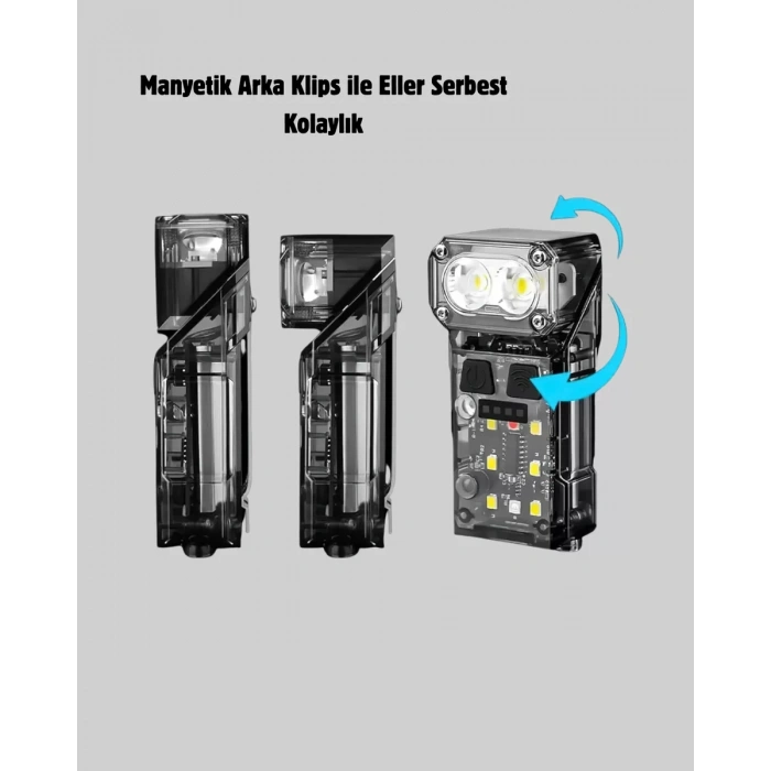 Nevamel® Sensörlü LED Kafa Feneri Şarj Edilebilir Manyetik Eller Serbest Yeni Nesil