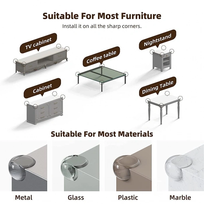 Nevamel Silikon Şeffaf Masa Kenarı Köşe Koruması