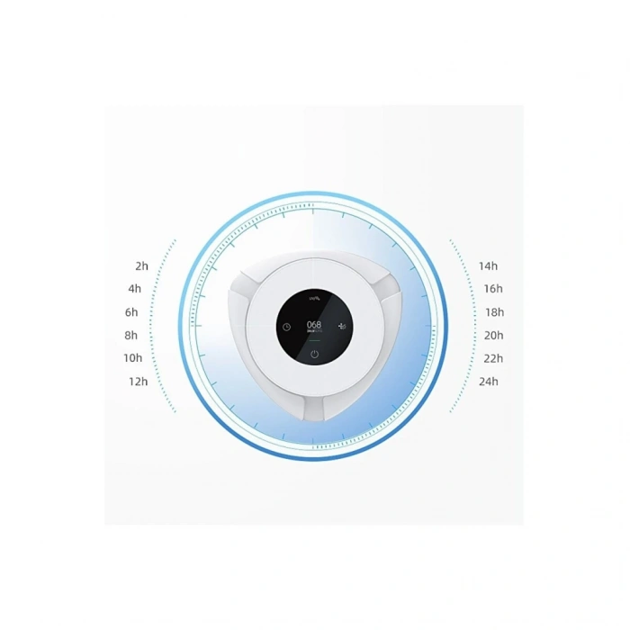 Nevamel® SOULTECH HT050B Freshzone Smart Air Purifer 300m3 Kullanım alanı 100m2 Akıllı Hava Temizleme Cihazı(1923)
