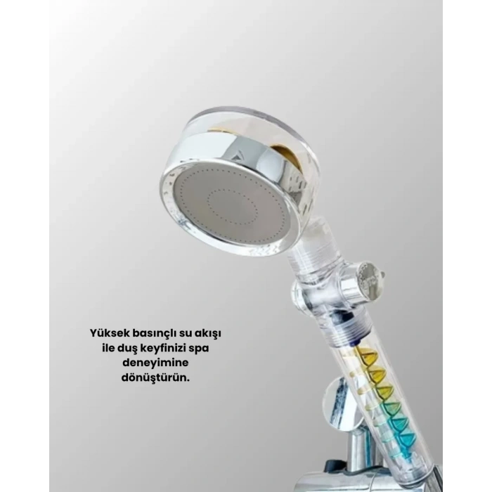 Nevamel® Start Stop Kontrollü El Duşu – Basınçlı Su Tasarruflu Sağanak Yağmur Deneyimi