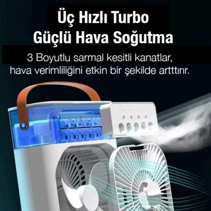 Nevamel Su Hazneli Masa Vantilatörü