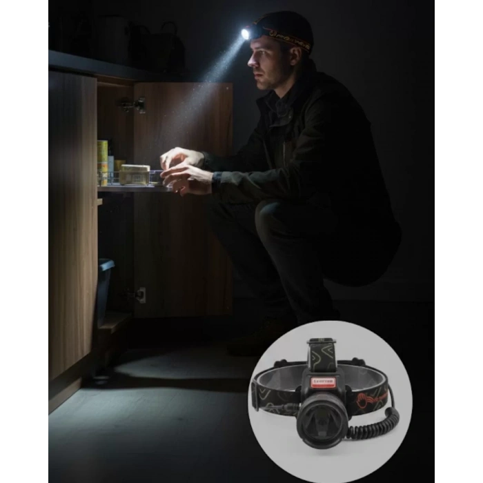 Nevamel® USB Type C Şarjlı Sensörlü Kafa Lambası Uzun Ömürlü Batarya