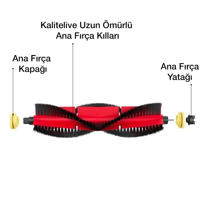 Nevamel Xiaomi Roborock Stone S50-T6- T7-S5-S6- S5 Max Ana Fırça Akıllı Süpürge Süpürücü Fırçası-(5775)