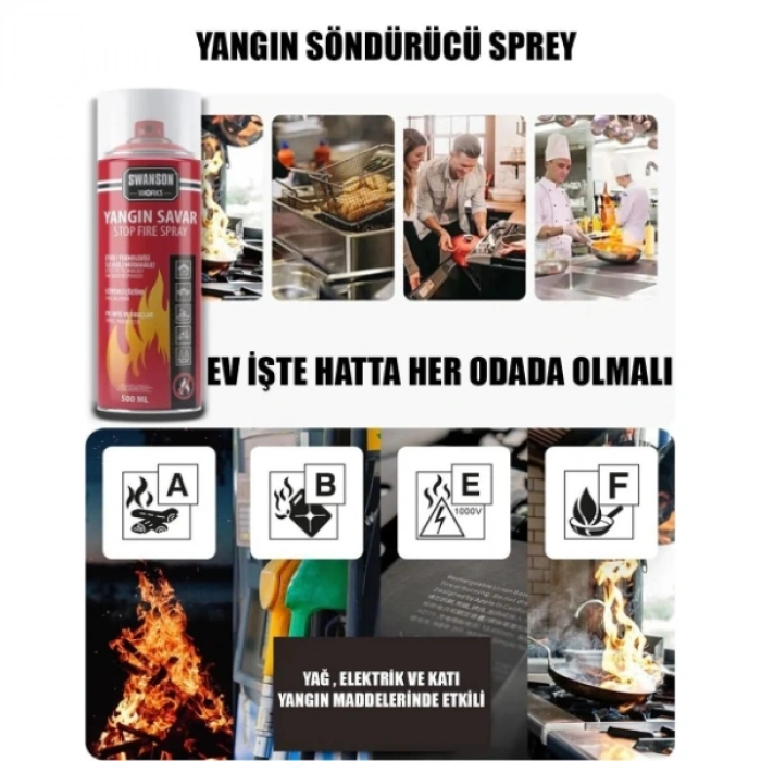 Nevamel®  Yangın Savar Tüpü Sprey