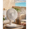 Nevamel® 2200 RPM Mini Masaüstü Vantilatör Sessiz ve Güçlü Hava Akışlı Fan