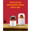 Nevamel Alev Efektli Ultrasonik Difüzör – Sessiz Çalışma