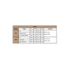Nevamel® Etnik Desenli Saten Etek Takımı