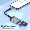 Nevamel Hoco UA25 2-in-1 İPhone Lightning Kart Okuyucu-(5775)