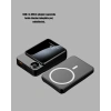 Nevamel® MagSafe Uyumlu Powerbank 20W PD 15W