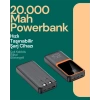 Nevamel Taşınabilir Şarj Cihazı 20000 mAh | 22.5W Hızlı Şarj + Dijital Ekran + Kablo Dahil