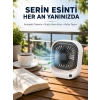 Nevamel® Taşınabilir Şarjlı Masa Fanı Sessiz ve Güçlü Fan Sistemli
