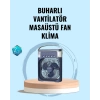 Nevamel Tüm Gün Kullanıma Uygun Enerji Tasarruflu Fan