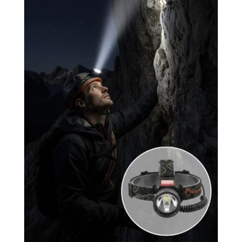 Nevamel® Çok Fonksiyonlu LED Kafa Feneri Ayarlanabilir Odaklı