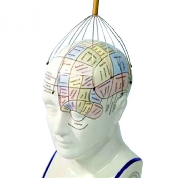 Nevamel Kafa Masaj Aleti