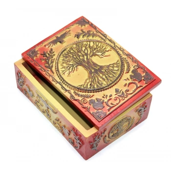 Nevamel Polyester Kutu