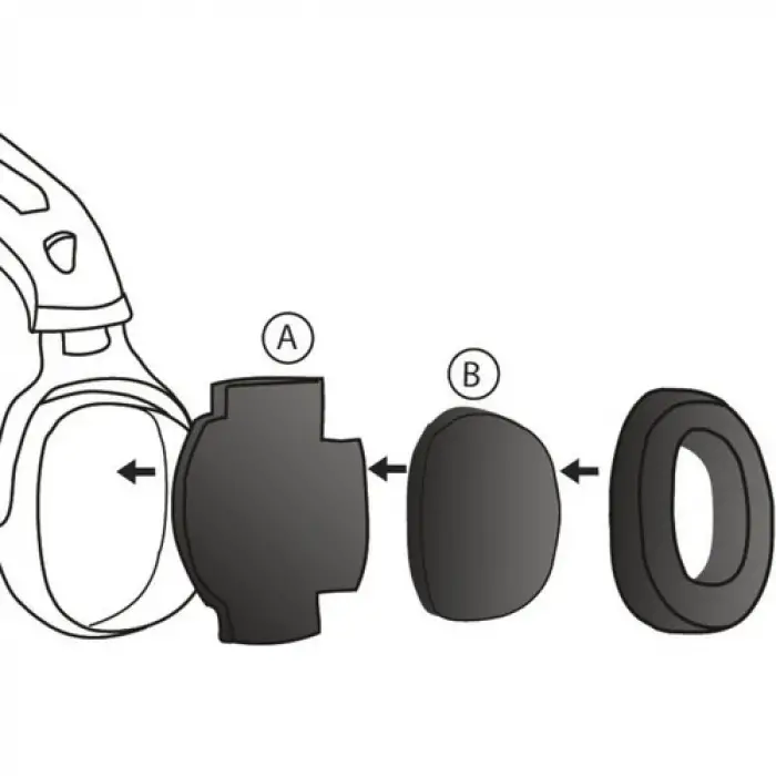Delta Plus Interhyt Kulak Pedi ve Süngeri 5'li