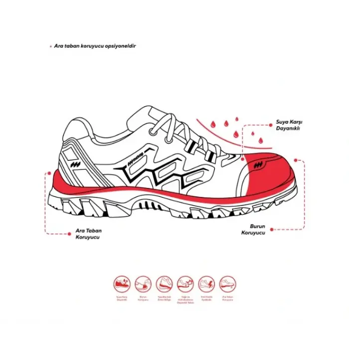 Mekap Fire Gpr-90 S2 Siyah -Turuncu Fiber Iş Güvenlik Ayakkabısı