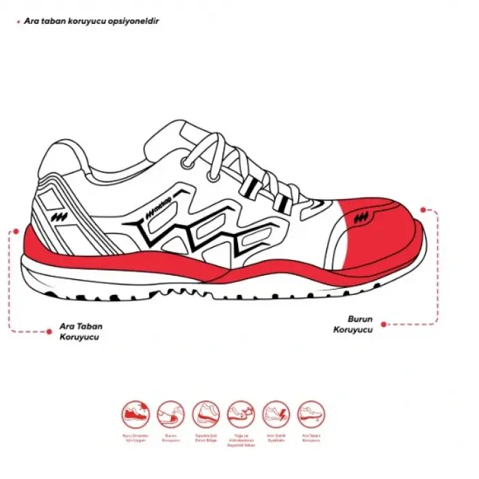 Mekap Pro Fresh RMK-90 S1 Burun Koruyuculu İş Güvenlik Ayakkabısı
