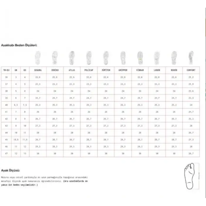 Mekap RMK-80 S2 Mikrofiber Deri Siyah Turuncu Alüminyum Burun İş Ayakkabısı