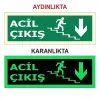Fotolümen Levha Acil Çıkış Merdiven