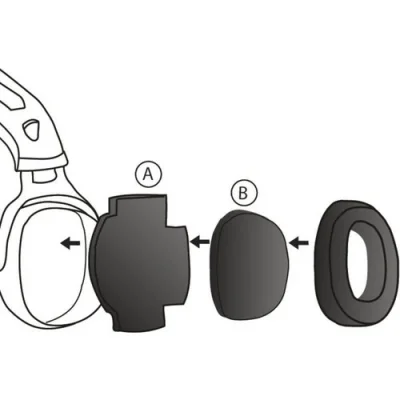 Delta Plus Interhyt Kulak Pedi ve Süngeri 5'li