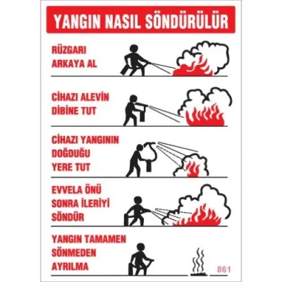 Pvc Levha Yangın Nasıl Söndürülür 25X35 Cm