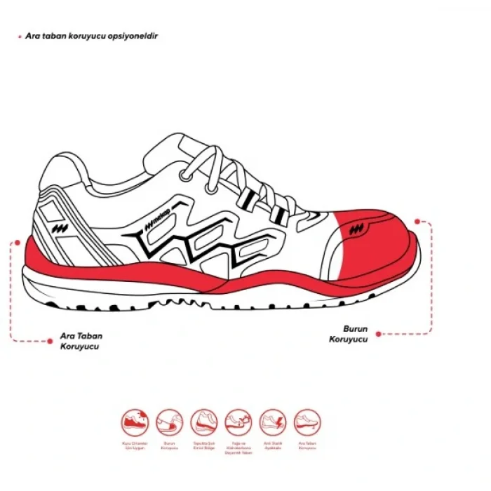 Mekap Pro Fresh RMK-92 S1 Burun Koruyuculu İş Güvenlik Ayakkabısı