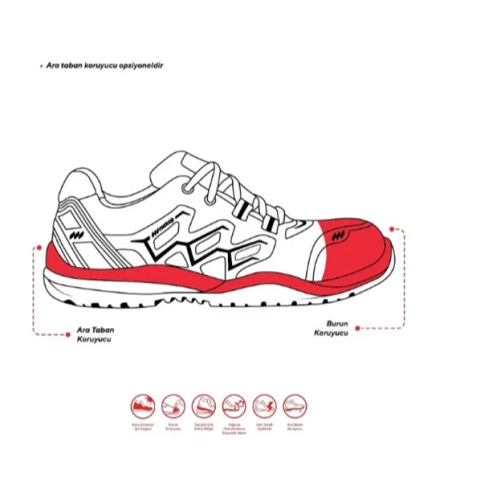 Mekap Fresh RMK-95 S1 İş Ayakkabısı Aluminyum Burunlu