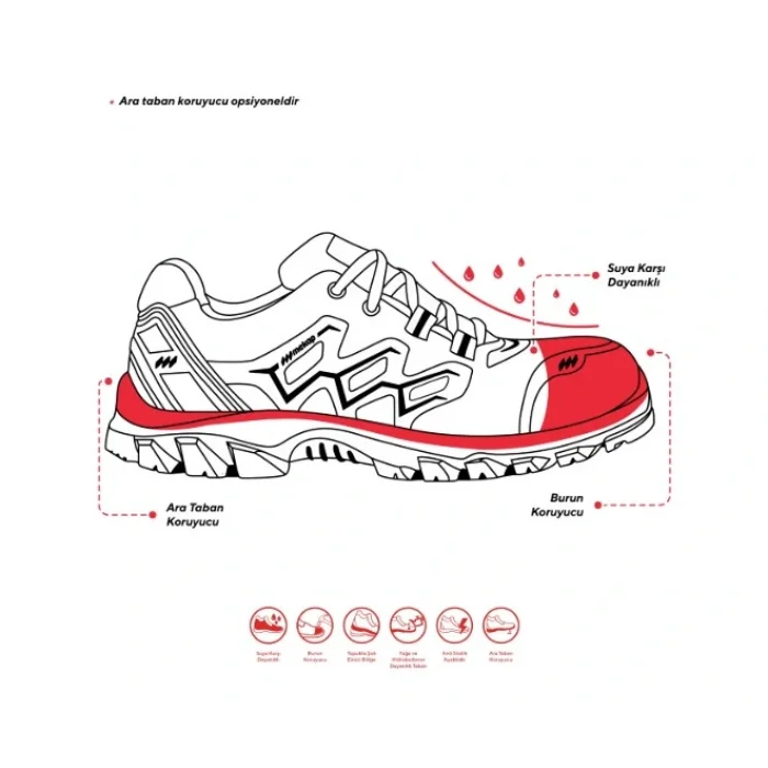 Mekap Fire Gpr-90 S2 Siyah -Turuncu Fiber Iş Güvenlik Ayakkabısı