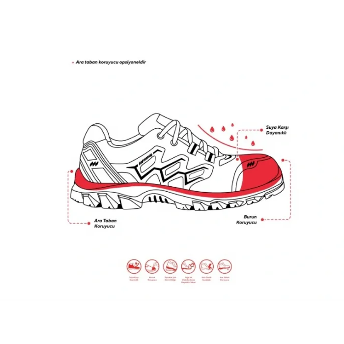 Mekap Pro Fire GPR-91 S2 Fiberglass Burun Koruyuculu İş Güvenlik Ayakkabısı