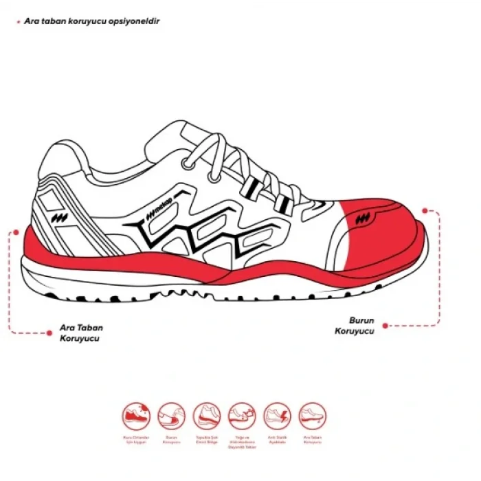 Mekap Pro Fresh RMK-90 S1 Burun Koruyuculu İş Güvenlik Ayakkabısı