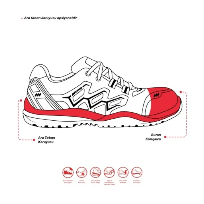 Mekap Pro Fresh RMK-95 S1 Alüminyum Burun Koruyuculu İş Ayakkabısı
