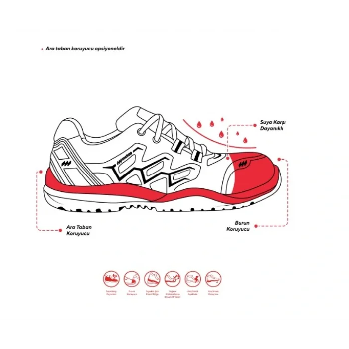 Mekap Pro Neon RMK-82 S2 Suya Dayanıklı İş Güvenlik Ayakkabısı
