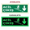 Fotolümen Levha Acil Çıkış Merdiven