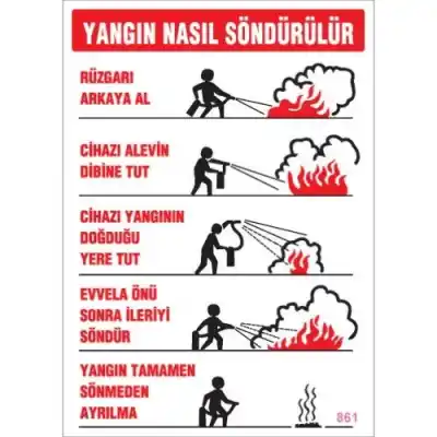 Pvc Levha Yangın Nasıl Söndürülür 25X35 Cm