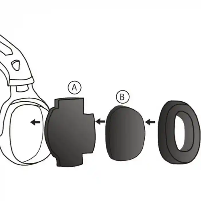 Delta Plus Interhyt Kulak Pedi ve Süngeri 5'li