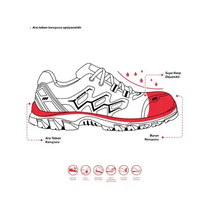Mekap Fire Gpr-90 S2 Siyah -Turuncu Fiber Iş Güvenlik Ayakkabısı