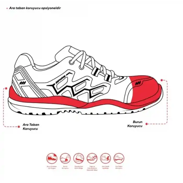 Mekap Pro Fresh RMK-90 S1 Burun Koruyuculu İş Güvenlik Ayakkabısı