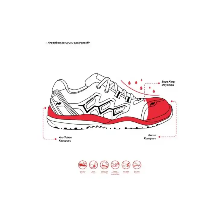 Mekap Pro Neon RMK-81 S2 Suya Dayanıklı İş Güvenlik Ayakkabısı