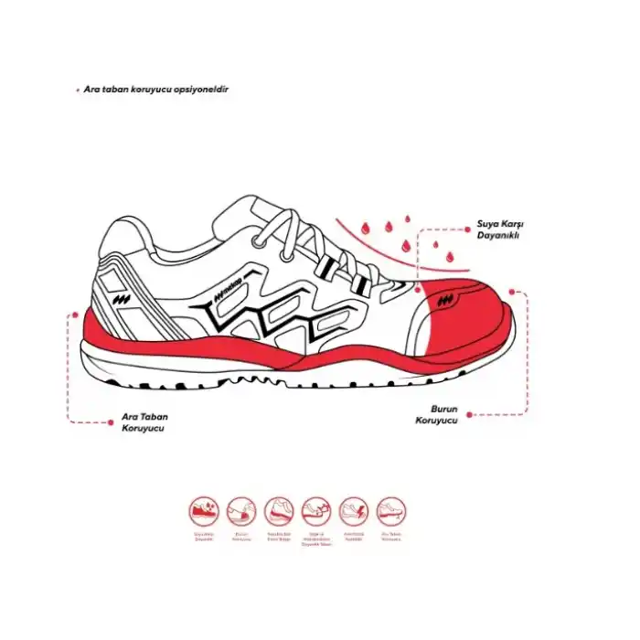 Mekap Pro Neon RMK-82 S2 Suya Dayanıklı İş Güvenlik Ayakkabısı