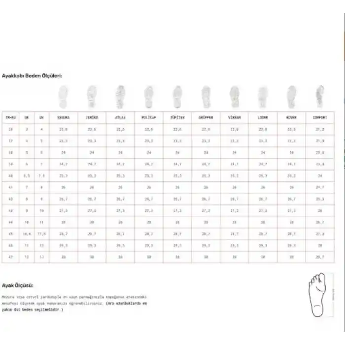 Mekap RMK-80 S2 Mikrofiber Deri Siyah Turuncu Alüminyum Burun İş Ayakkabısı