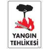 Pvc Levha Yangın Tehlikesi 25X35 Cm