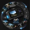 BUĞZ 1080p HD 3 Kameralı Araç Kamerası Ön Arka İç Kayıt ve Park Destekli Gece Görüşlü
